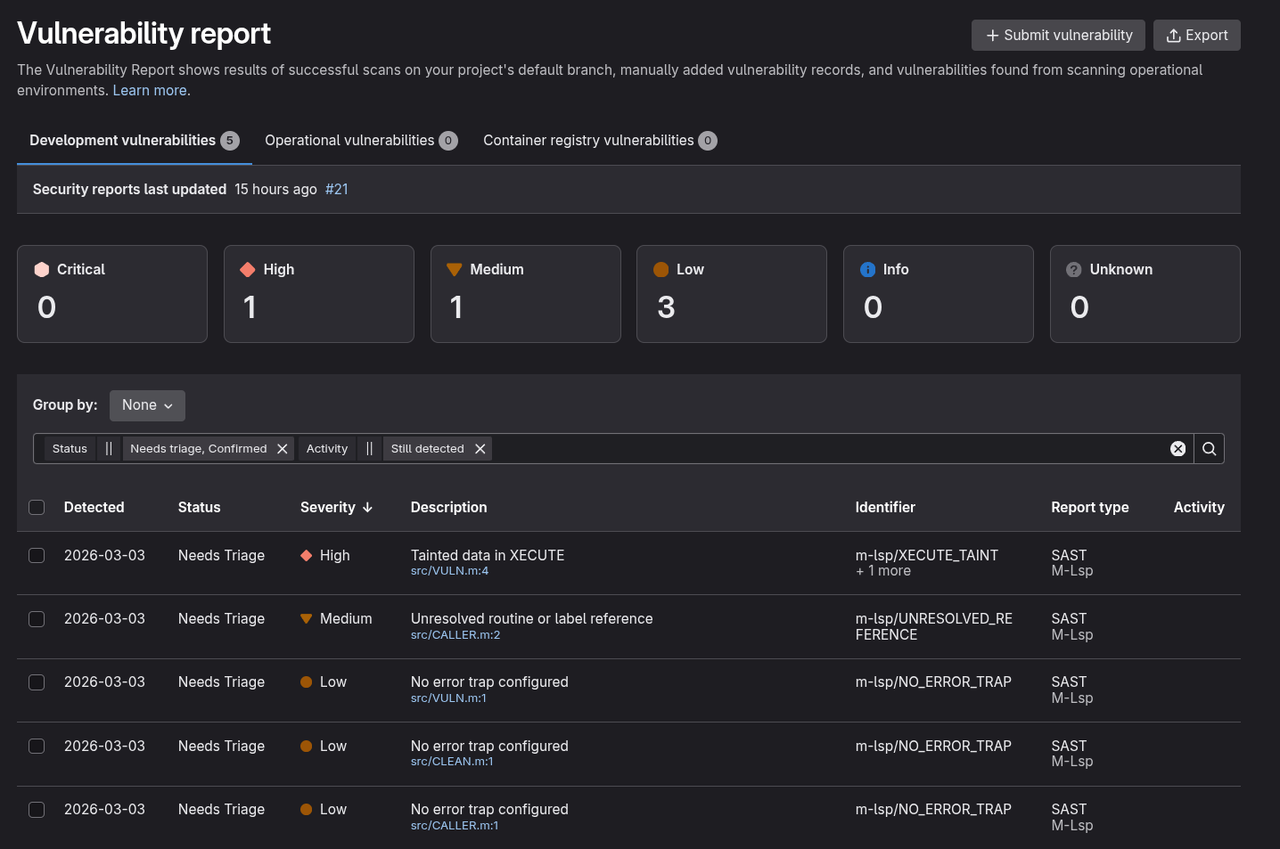 mHawk vulnerability dashboard in GitLab